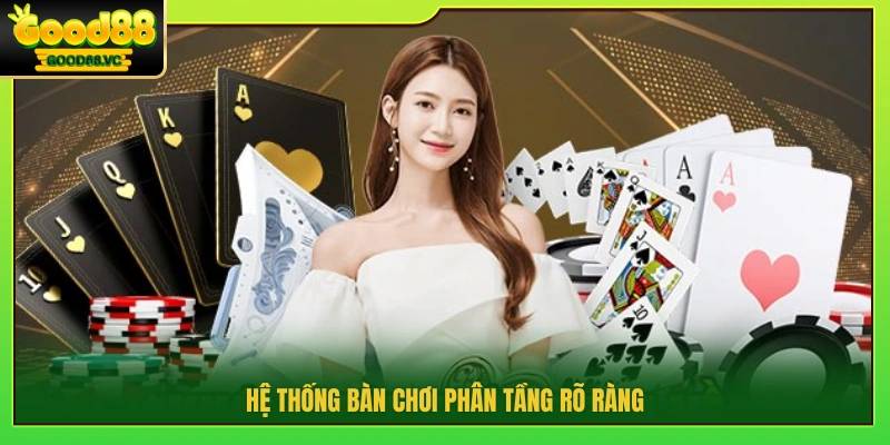 Game Bài Good88 – Kho Bài Đổi Thưởng Chất Lượng Cao 3 Bàn chơi chia cấp rõ ràng